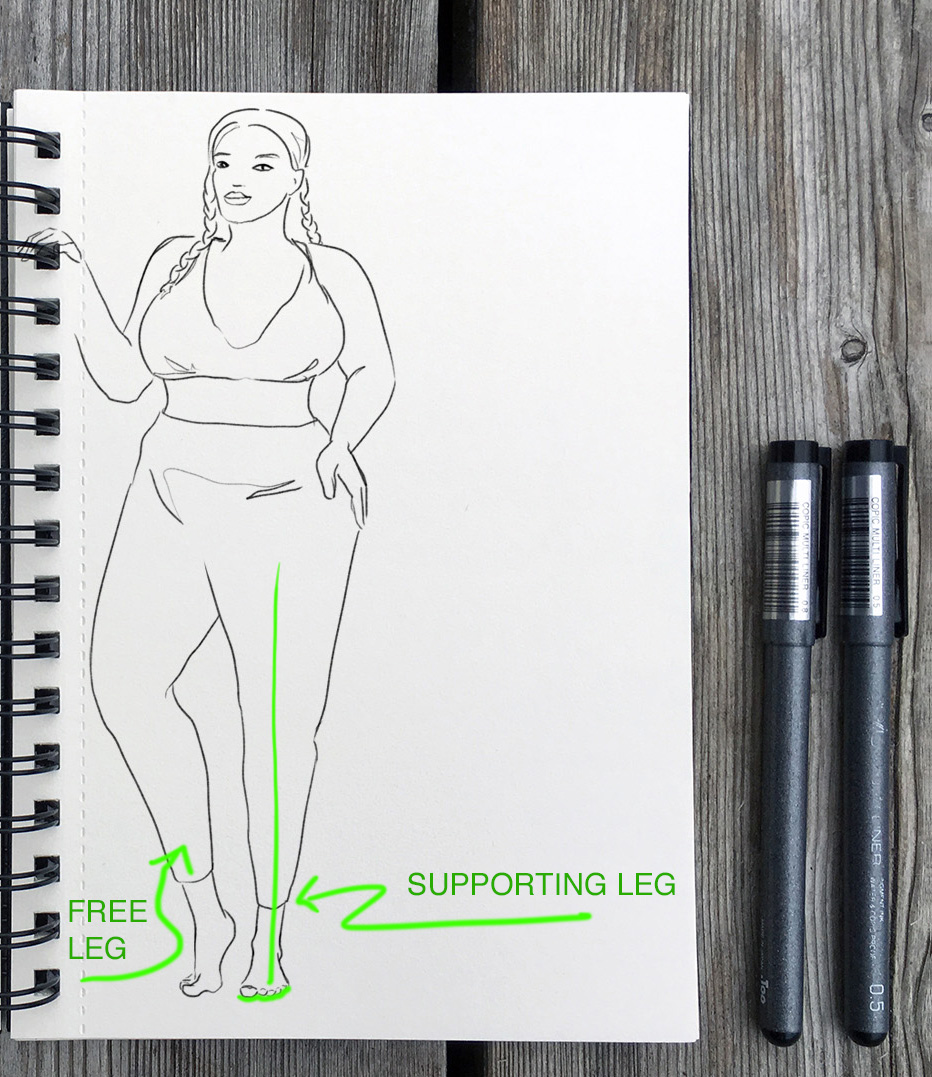 Figure DRawing Supporting Leg
