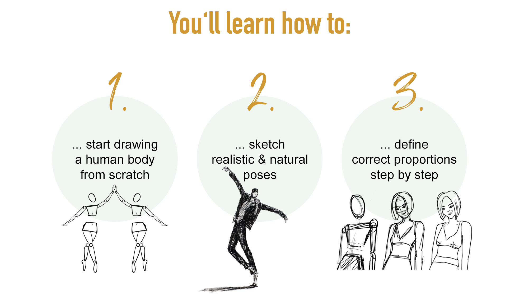 Barbara Baumann Illustration Figure Drawing Ebook