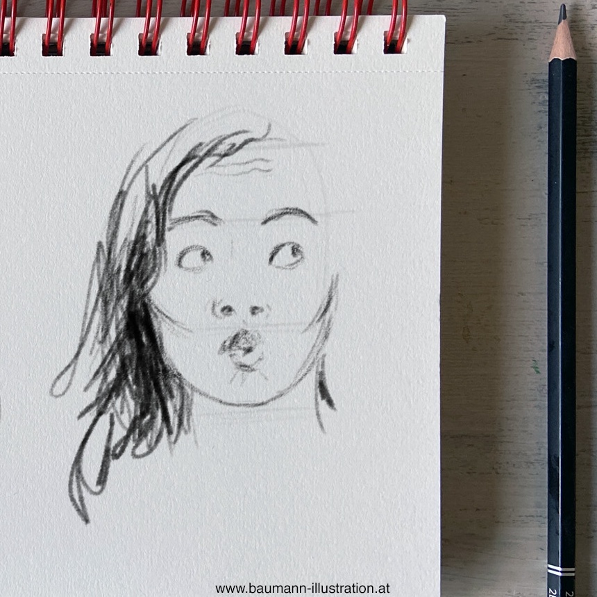 Portrait Sketches Emotions and Perspectives