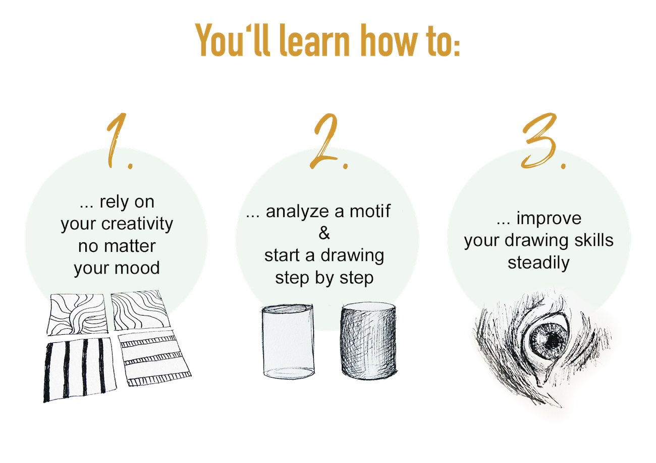 Feel the drawing class learnings