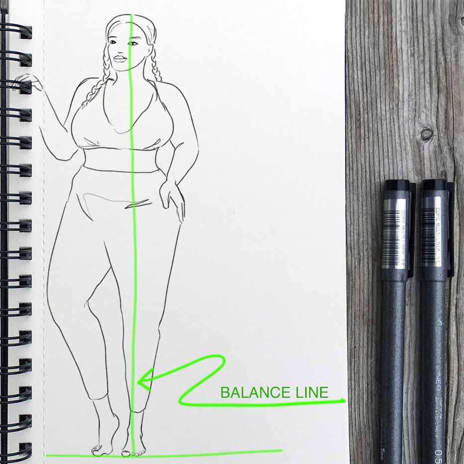 Figure Drawing tips quadr