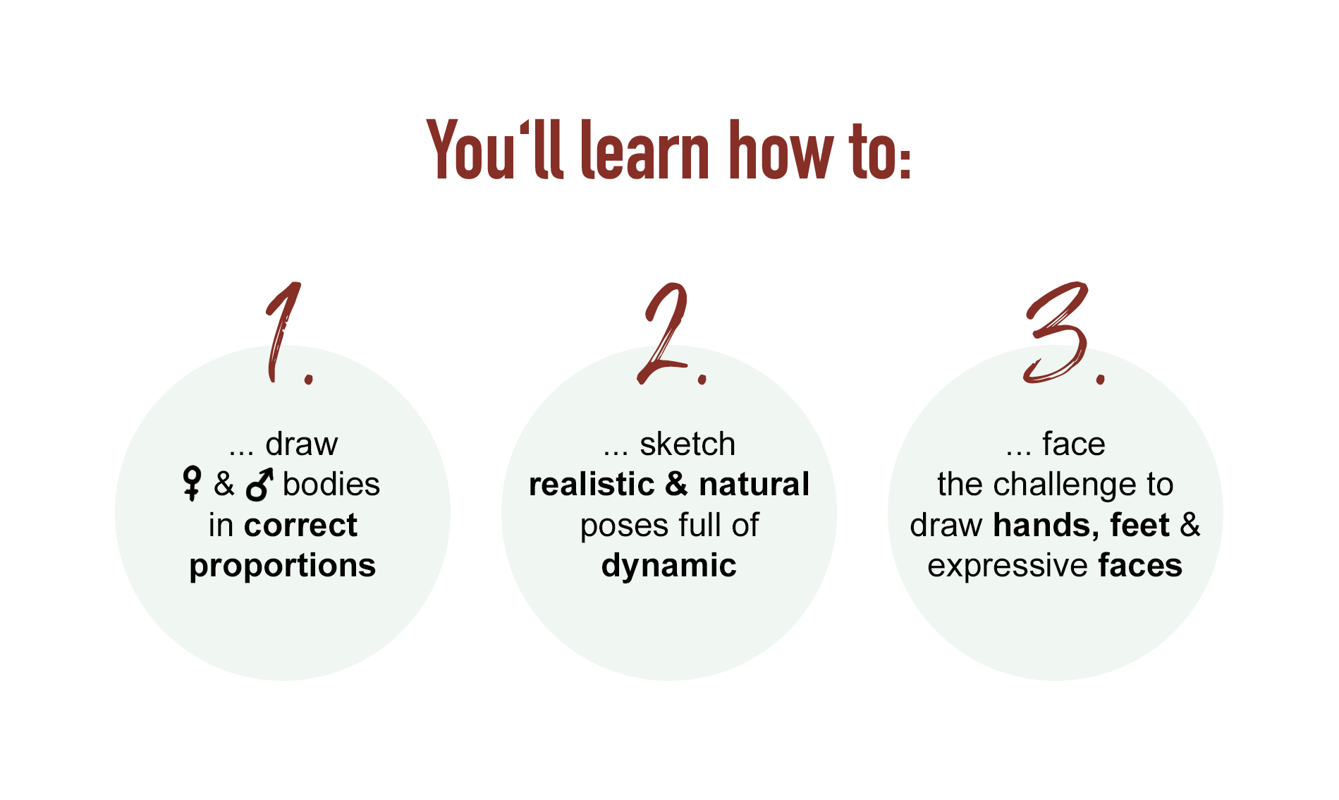 Figure Drawing Class Learnings