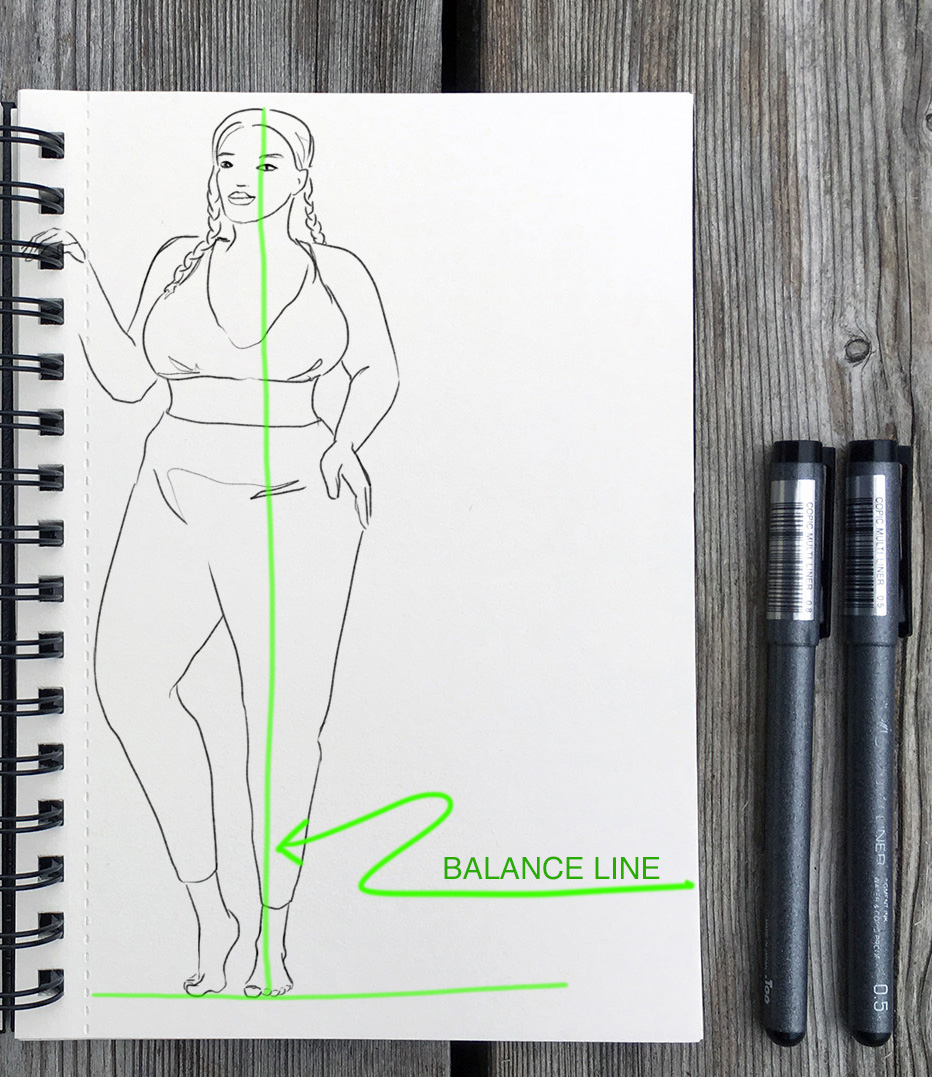 Figure Drawing Balance line